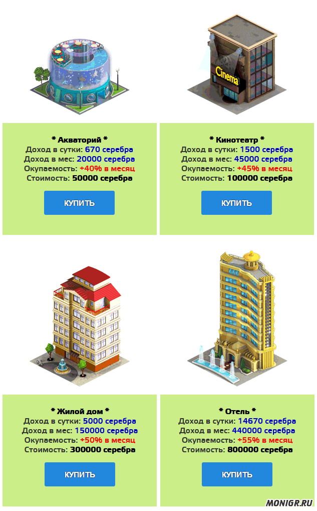 Маркетинг в Sim City - скрин 2