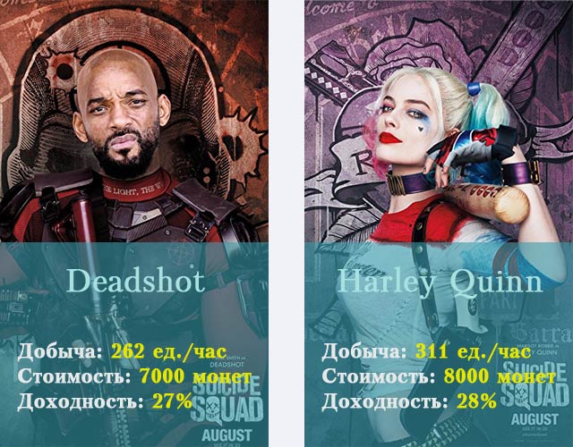Deadshot и Harley Quinn в SquadGame