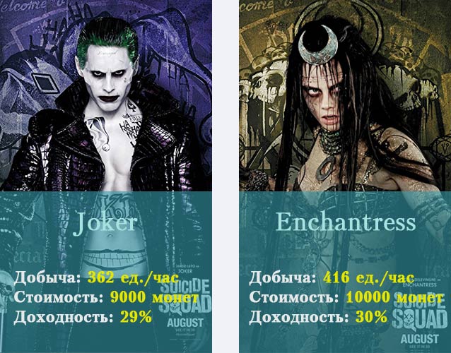 Joker и Enchantress в SquadGame